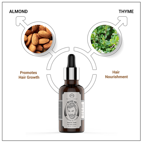 BEARD OIL | ALMOND & THYME