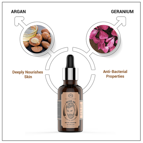 BEARD OIL | ARGAN & GERANIUM